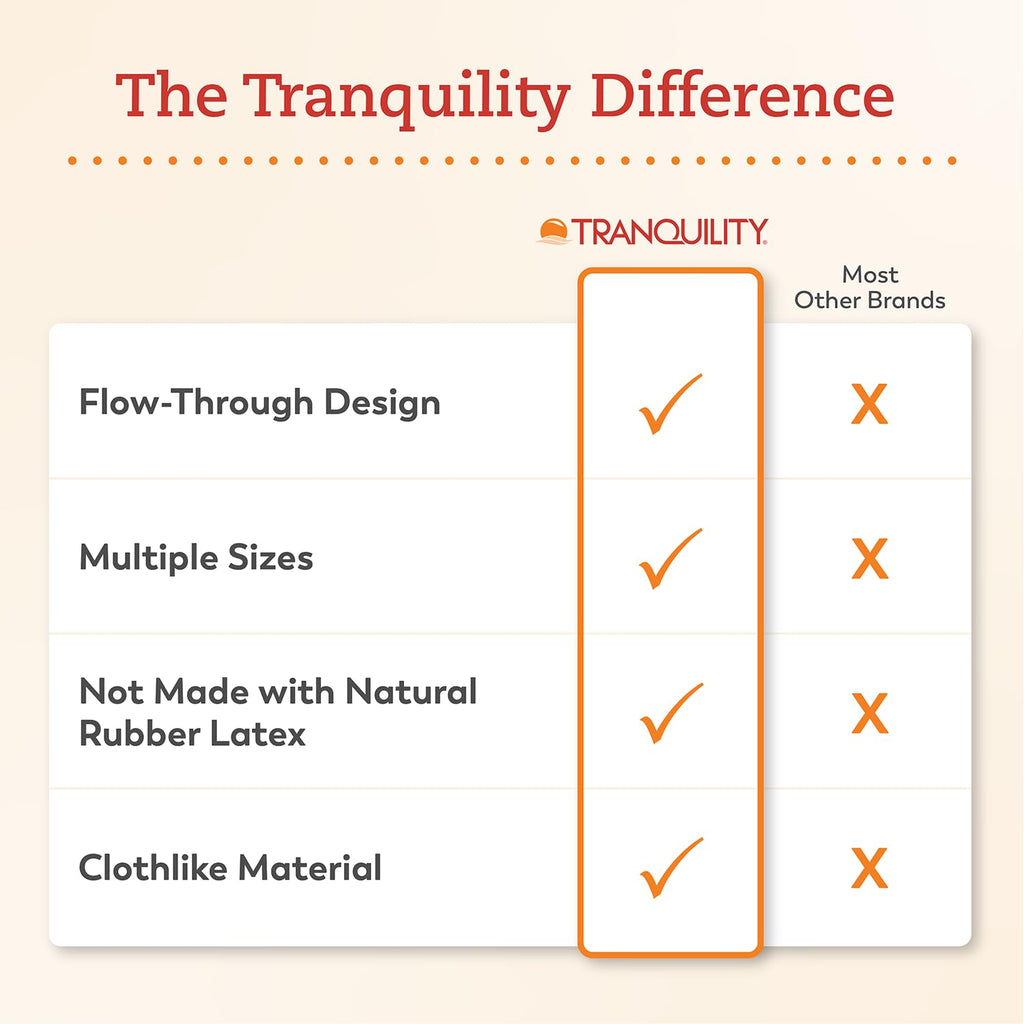 Tranquility TopLiner Disposable Booster Pads, Super (15" x 4.25") Flow-Through Design with Adhesive Strip for Max Absorption, Adult Unisex, 100ct Case