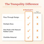 Tranquility TopLiner Disposable Booster Pads, Super (15" x 4.25") Flow-Through Design with Adhesive Strip for Max Absorption, Adult Unisex, 100ct Case