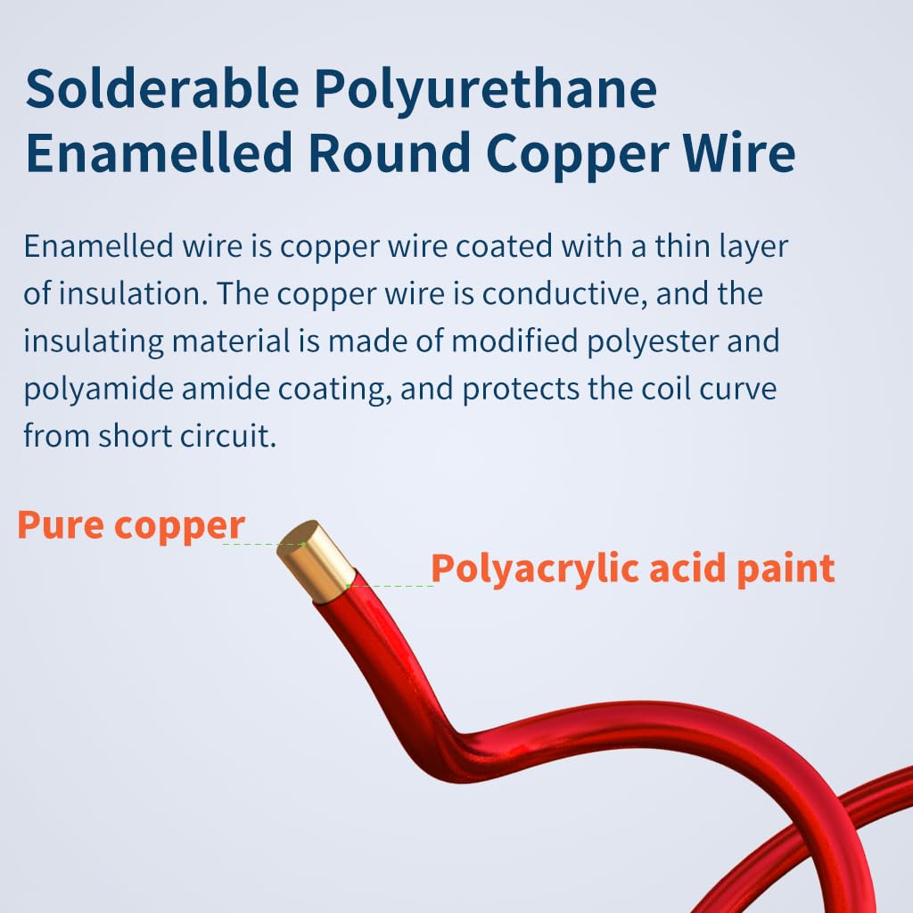 BNTECHGO 38 AWG Magnet Wire 5 lb Red Enameled Copper Wire 0.0039"(0.10mm)