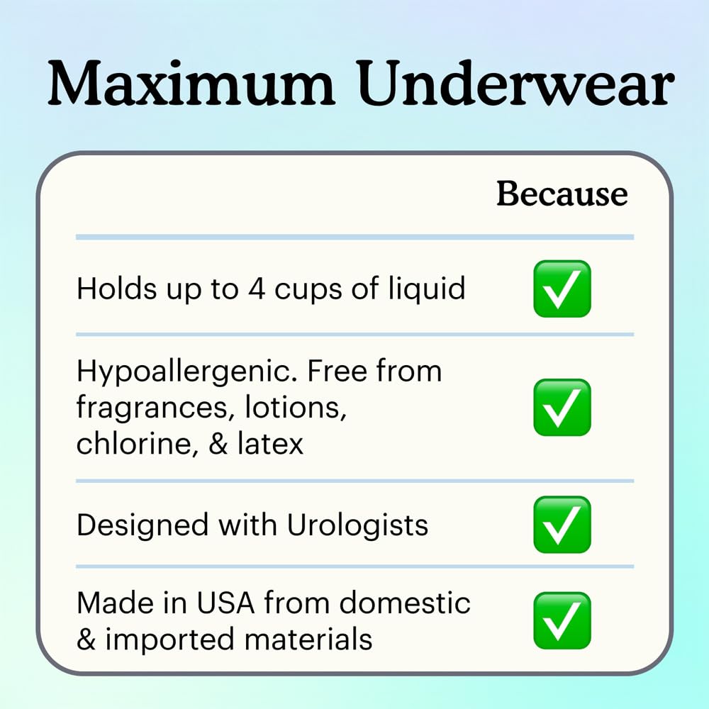 Because Premium Maximum Plus Adult Incontinence and Postpartum Bladder Leak Underwear for Women, Maximum Absorbency, Disposable, Beige, Large, 80 Count (4 Packs of 20)