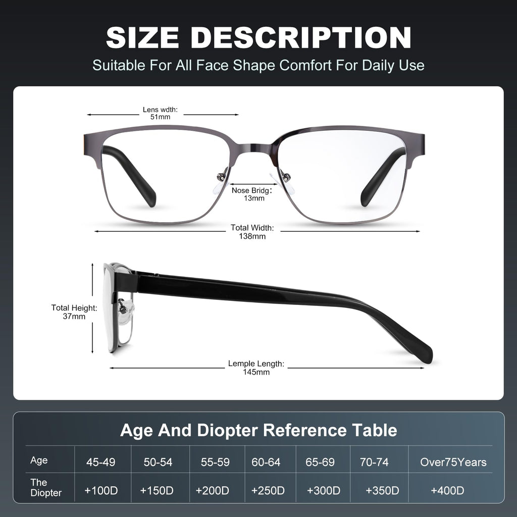 JOLISU 5PCS Reading Glasses Men - Blue Light Blocking Metal Frame for Mens/Women - Durable Readers Fit Read（2.00）