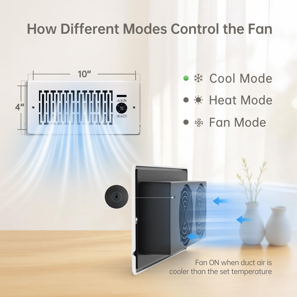 MOTCTQVD Smart Register Booster Fan Fits 4" x 10" Register Holes, 10-Speed Quiet Vent Fan Booster, Smart Thermostat Control for Improves Heating and Cooling with Remote for Floor or Wall Vents