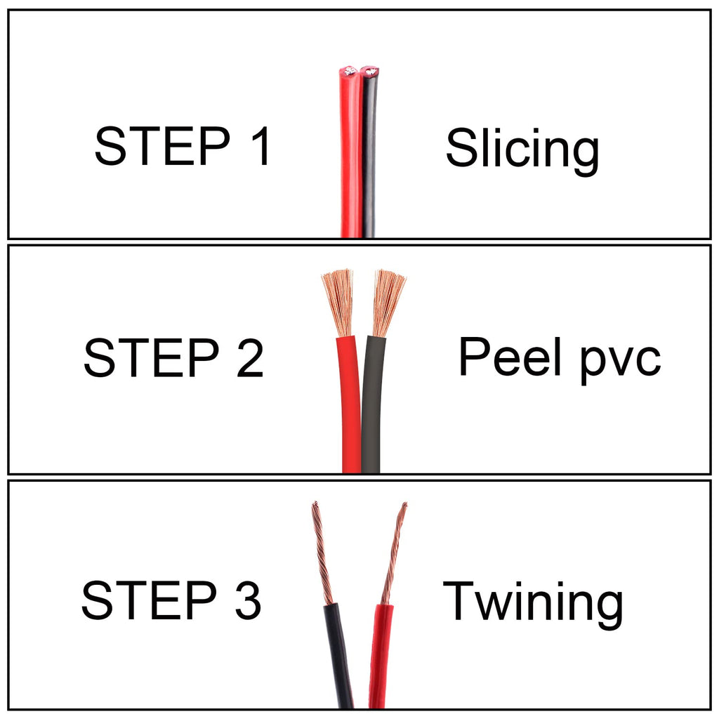 VIABRICO 14AWG 100FT Electrical Wire Cable 2 Conductors Red Black Hookup LED Lighting Strips Flexible Extension Cord 14Gauge Copper Clad Aluminum 12V/24V DC