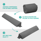 Vekkia King Bed Wedge Pillow for Headboard Gap, 0–6" Gap Filler with Side Pockets & Washable Cover, Gray 76"x10"x6"