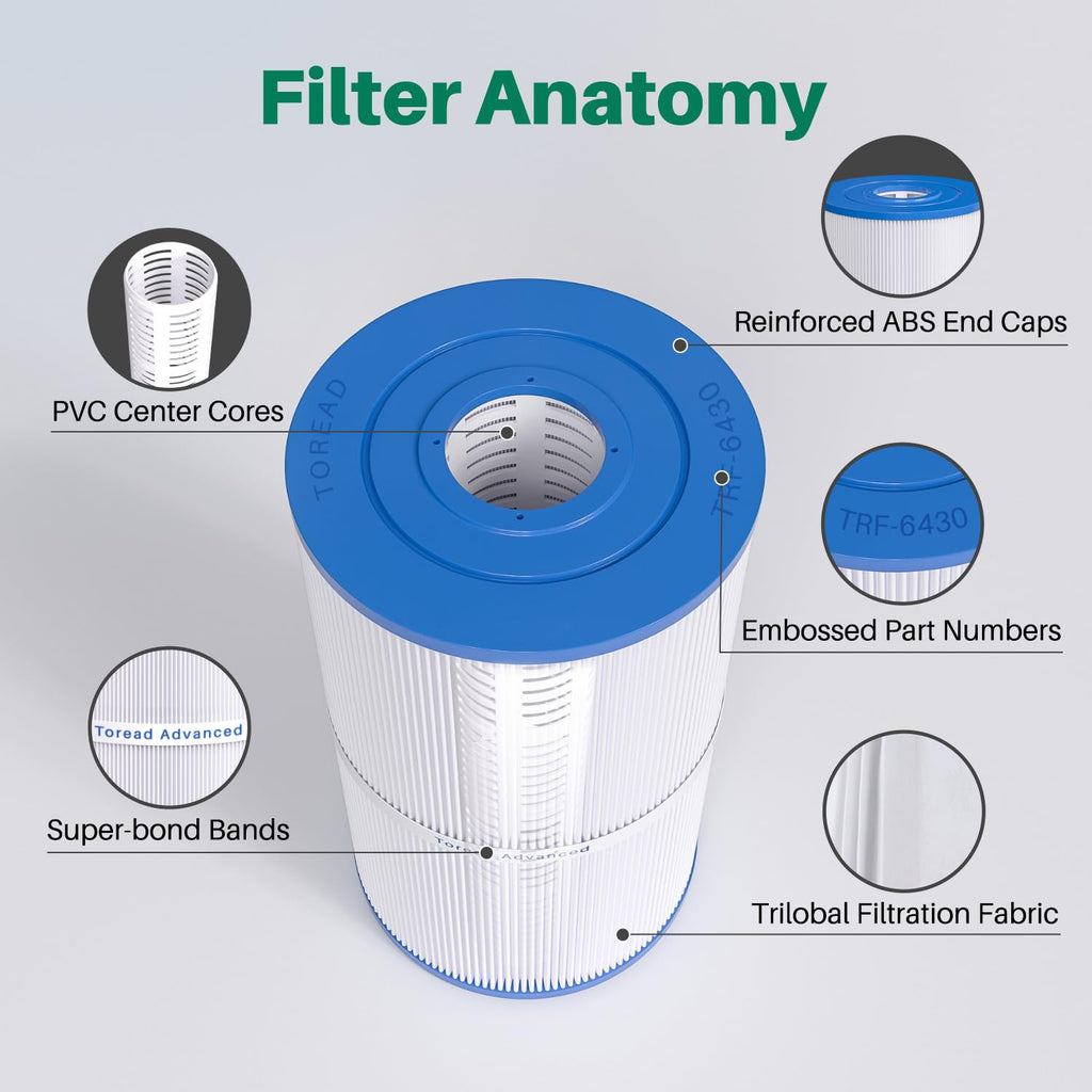 TOREAD Watkins 31489 Replacement Filter, Compatible Pleatco PWK30, Unicel C-6430, Filbur FC-3915, P/N0969601, 71825, 73178, 73250, 30 sq. ft. Hot Spring Spa Filter (4)