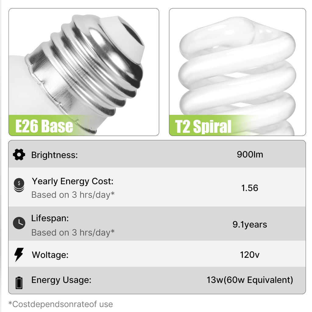 Barfelty CFL Light Bulbs E26 Base, T2 Spiral 13Watt (60Watt Equivalent) Soft White 2700K 900lm Compact Fluorescent Light Bulbs, UL Approved, 120v 60Hz, Self Ballasted CFL Bulbs, Pack of 12