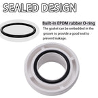 Carvedexquisitely 2" PVC Union Coupling Pipe Fitting (actual diameter 2.37") PVC Adapter Schedule 40(Socket x Socket), EPDM O-Ring, White 2 Pack