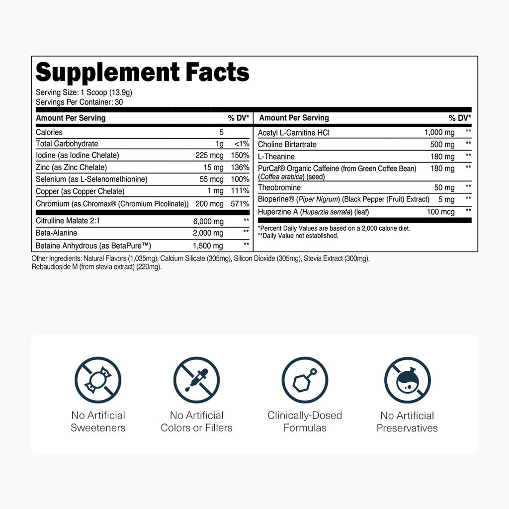 Transparent Labs Lean Pre-Workout - Body Recomposition Pre Workout for Men and Women with Acetyl L-Carnitine, Beta Alanine Powder, & PurCaf Organic Caffeine Powder - 30 Servings, Blue Raspberry