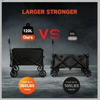 Quindom Collapsible Folding Wagon, Wagon Cart Heavy Duty Foldable with Two Drink Holders, Utility Grocery Wagon for Camping Shopping Sports