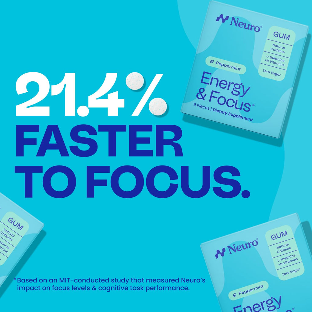Neuro Energy & Focus Gum, Peppermint, 54 Count