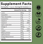 Advanced Eye Formula – Vitamin and Mineral Supplement with Lutein, Zeaxanthin, Zinc & Bilberry Extract – Vision & Focus Support