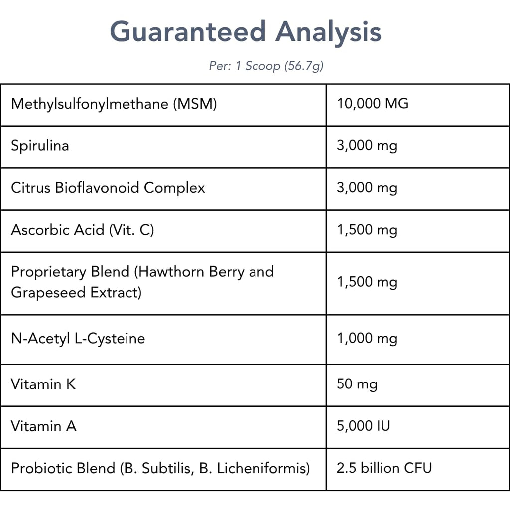 MVP Air-Way EQ Supports Healthy Lung Function and Seasonal Allergy Support in Horses, 5lb - 40 Servings