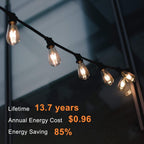 TJOY 36 Pack Edison LED Light Bulbs, E26 Base, 8W 2700K, Dimmable