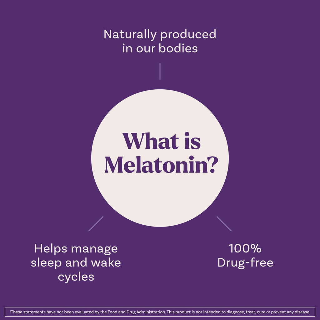 Natrol Melatonin 10mg Sleep Aid Supplement, 80 Count MelatoninMax Gummies, Blueberry Flavor, 10 mg Melatonin Gummies for Occasional Sleeplessness, 80 Day Supply