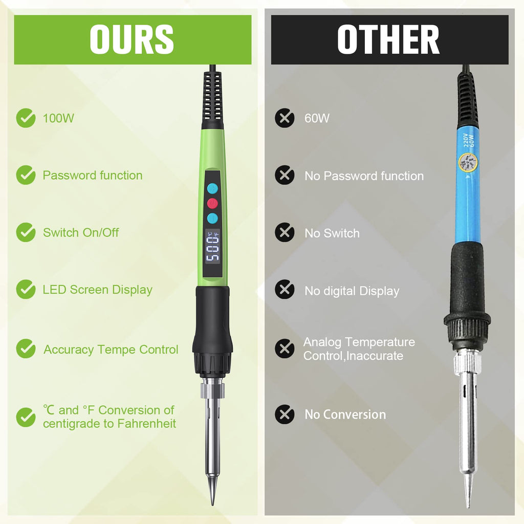 Soldering Iron Kit, 100W LED Digital Solder Gun kits with Ceramic Heater, Adjustable Temperature Welding Tools with Tips, Wick Braid, Stand, Solders Wire, Sponge, Flux Paste