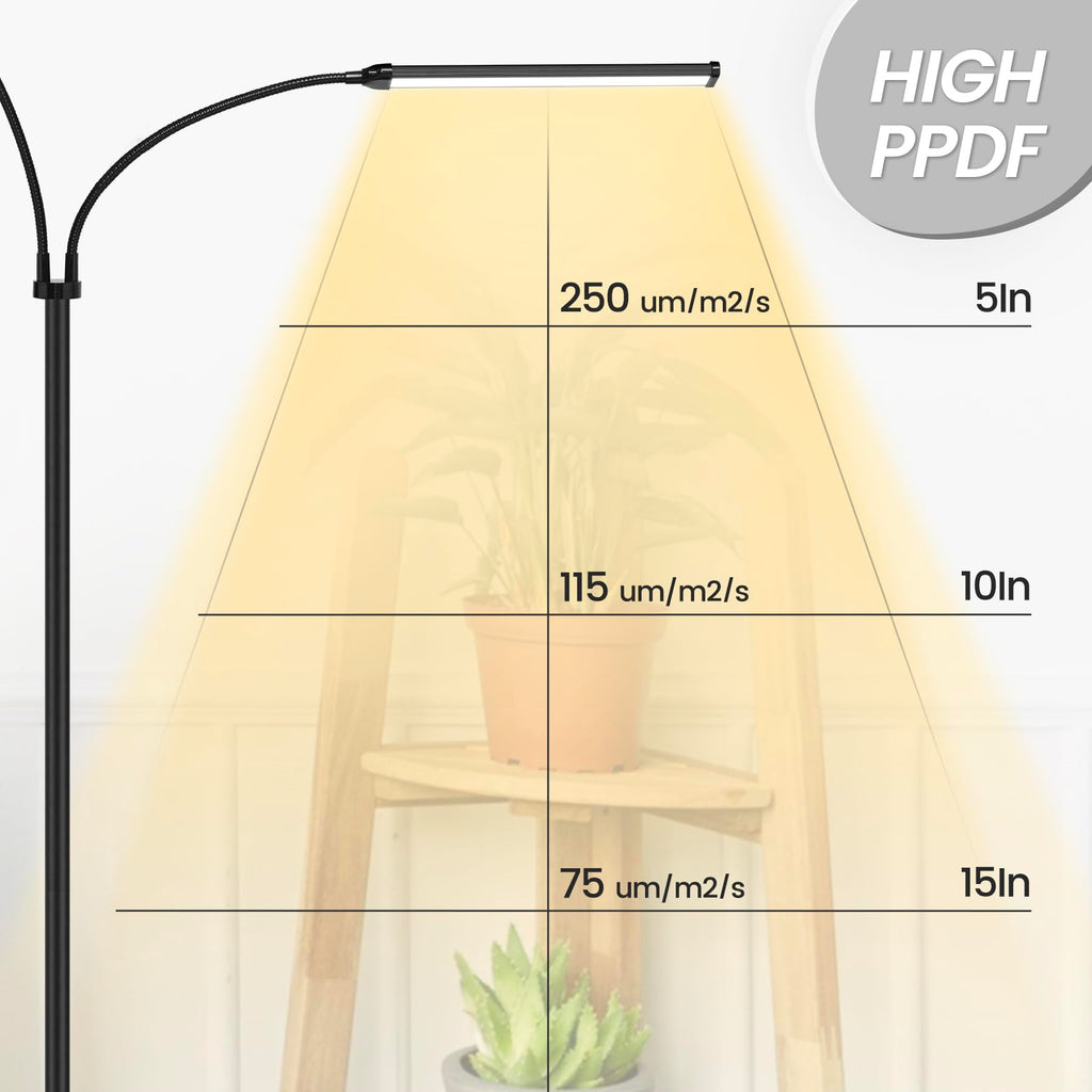 MistyJungle Plant Grow Light for Indoor,Full Spectrum Dual Heads Grow Light