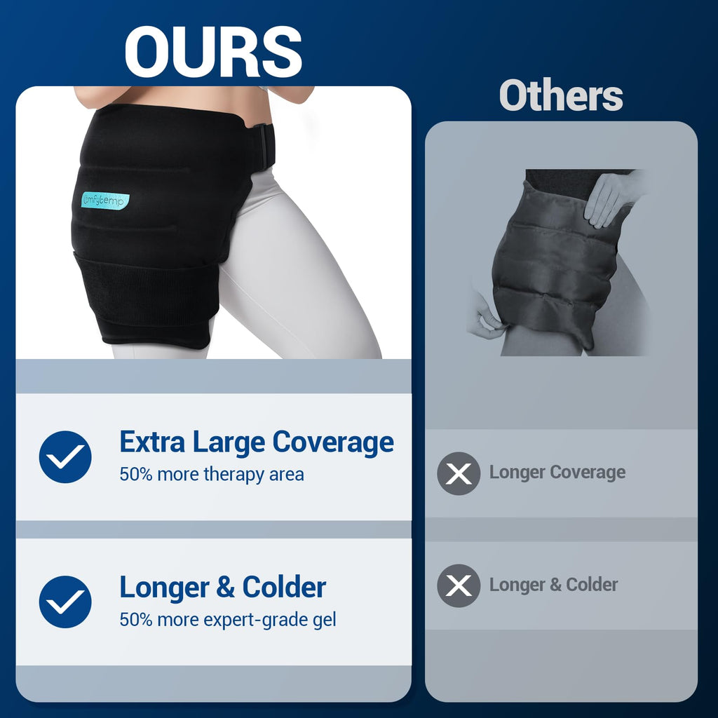 Comfytemp Hip Ice Pack Wrap for Sciatica Pain Relief, Hip Replacement After Surgery, Reusable Gel Ice Pack for Injuries, Hot Cold Compress Recovery Items Physical Therapy Men Women, Black (L/XL/2XL)