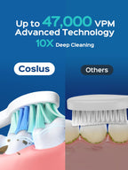 COSLUS Sonic Electric Toothbrush for Kids & Adults C40(DY-108Pro): 47000 VPM for Deep Cleaning with Travel Case - 5 Modes for Sensitive Teeth & Braces, Wireless Charging, 6 Brush Heads, White (1PC)