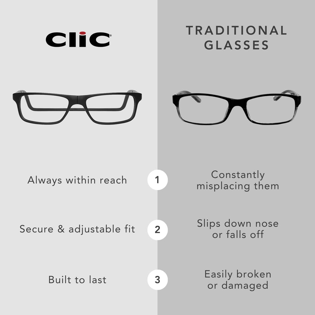 Clic Magnetic Reading Glasses, Computer Readers, Replaceable Lens, Original Long, (M-L, Tortoise, 1.50 Magnification)