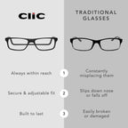 Clic Magnetic Reading Glasses, Computer Readers, Replaceable Lens, Original Long, (M-L, Tortoise, 1.50 Magnification)