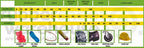 Neoprene Rubber Sheet, Rolls, Strips 3/32" (.093") Thick x 10" Wide x 10' Long Solid Rubber