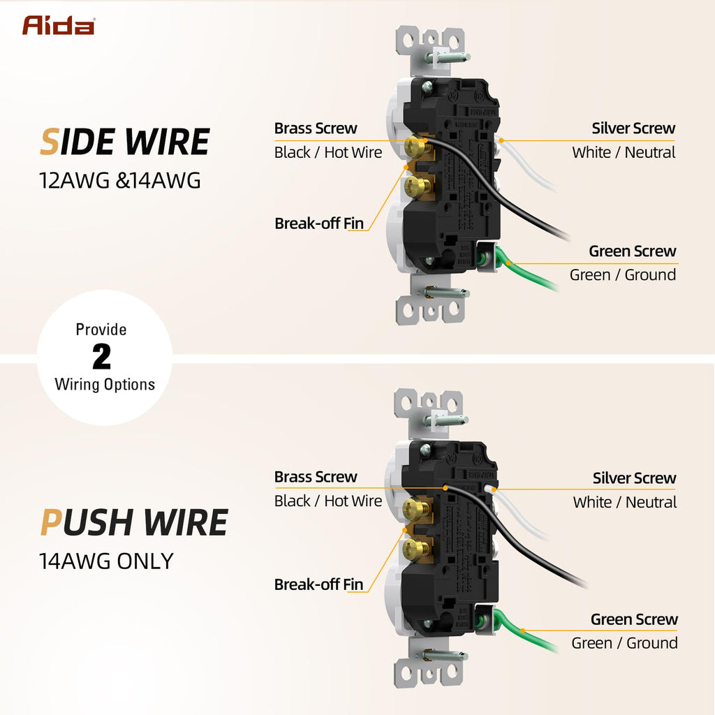 AIDA 10 Pack Matte White 15 Amp Outlet Duplex Electrical Receptacle Outlets,Power Outlet,Tamper Resistant,Heavy-Duty Receptacle, 2 Pole,3-Wire, Self-Grounding Clip, NEMA 5-15R,UL Listed
