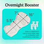 Because Overnight Booster Pads Fit All Adult Diapers, Helps Keep Your Adult Diaper Active All Night, Adds 4 Cups to Incontinence Underwear, Extra Absorbency, 88 Count