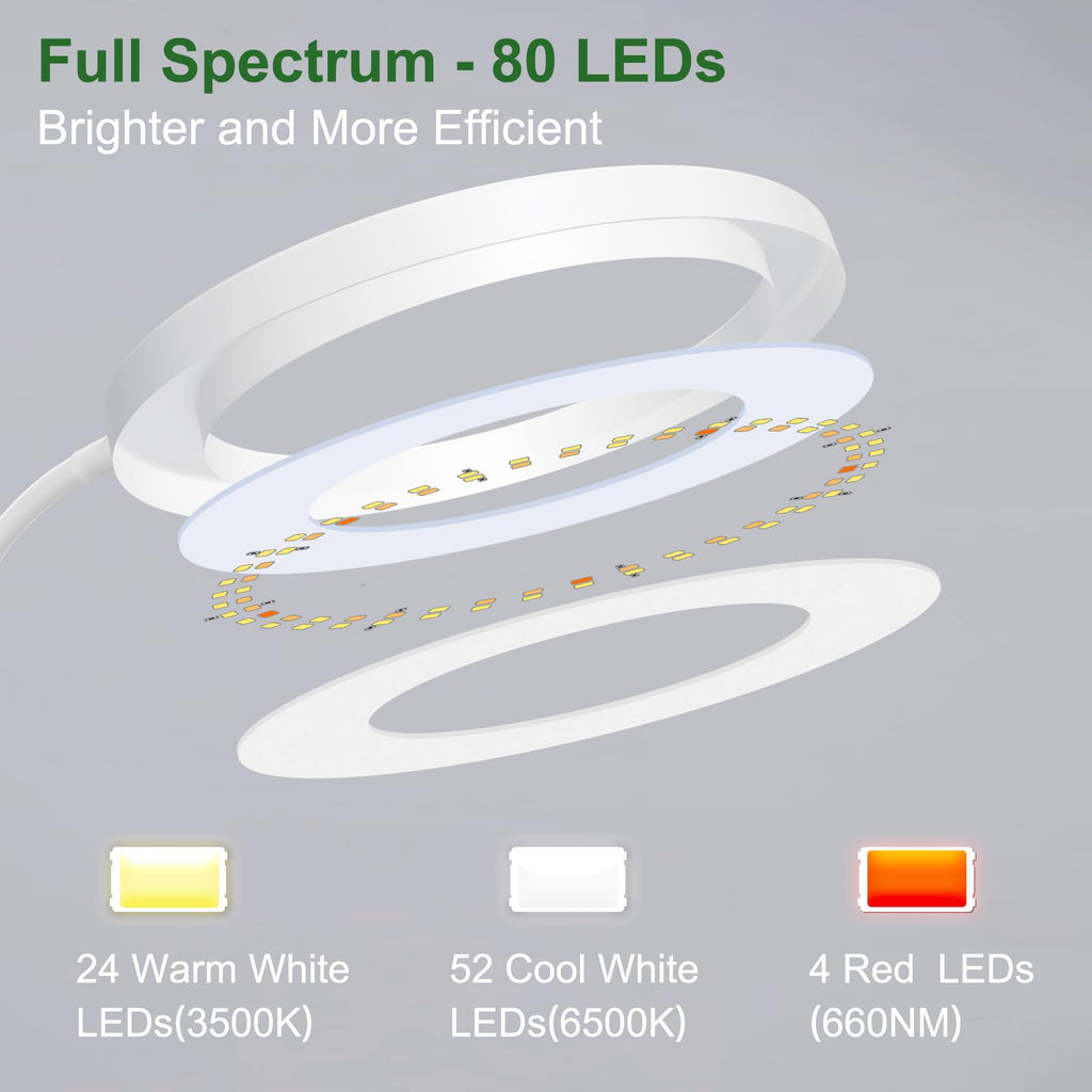 wolezek Grow Lights for Indoor Plants Full Spectrum, 80 LEDs Grow Light