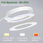 wolezek Grow Lights for Indoor Plants Full Spectrum, 80 LEDs Grow Light