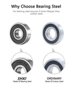 SHKI 20 Pcs 608 2RS Ball Bearings – Bearing Steel and Double Rubber Sealed Miniature Deep Groove Ball Bearings (8mm x 22mm x 7mm) (608 2RS)