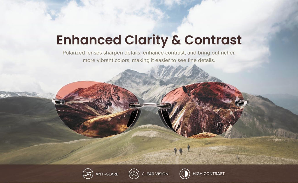 BRADDELL Polarized FL-41 Glasses with Blue Light Reflecting Mirror for Migraine Light Sensitivity, Fluorescent LED Glare, Photophobia and Concussion