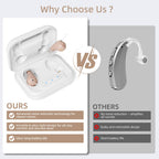 OTC Hearing Aids Rechargeable (Including Charging Case), Comfortable In-Ear Hearing Aids for Seniors and Adults, 24-Channel Digital Noise Reduction, Clear Sound, Invisible Design, 80+ Hrs Battery Life