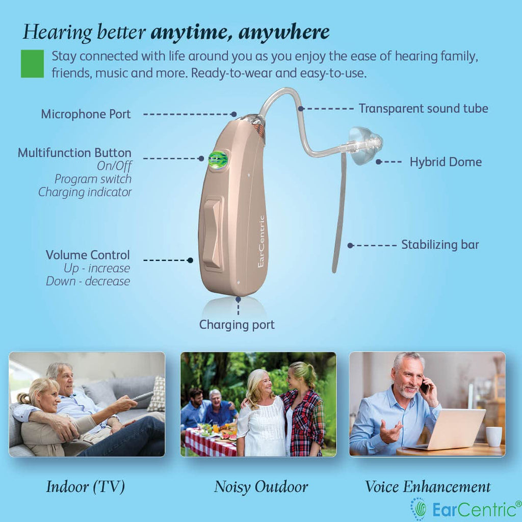 EarCentric EasyCharge Rechargeable Hearing Aids (Pair) for Seniors, Behind-The-Ear BTE Ear Aid PSAP digital Personal sound amplification products devices with Noise Cancellation (Beige)