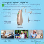 EarCentric EasyCharge Rechargeable Hearing Aids (Pair) for Seniors, Behind-The-Ear BTE Ear Aid PSAP digital Personal sound amplification products devices with Noise Cancellation (Beige)