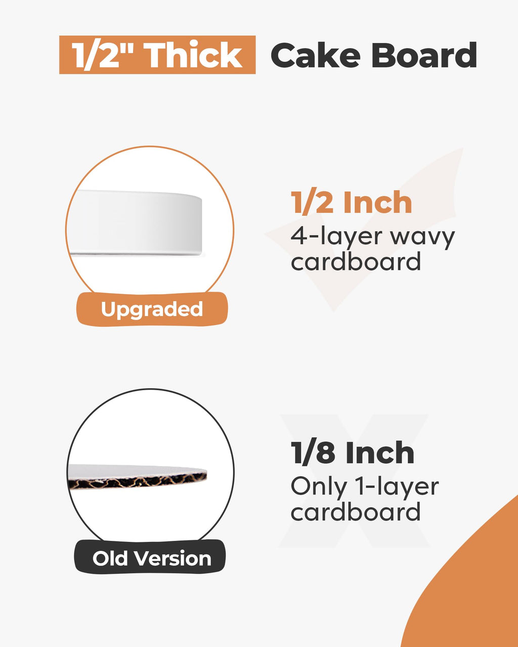 Kootek Cake Drums Boards 12 Inch, 4 Pack Sturdy 1/2" Round Cake Base