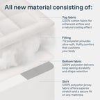 Niagara Sleep Solution 100% Cotton Top Queen Size Mattress Pad, Pillow Top