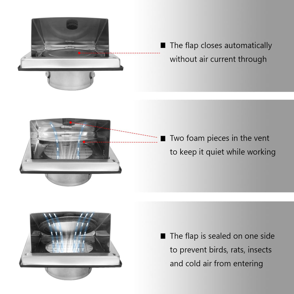 FRESH SPEED 4 Inch Dryer Vent Cover Outside Stainless Steel Wall Vent with Removable Cover and Insect Screen Mesh