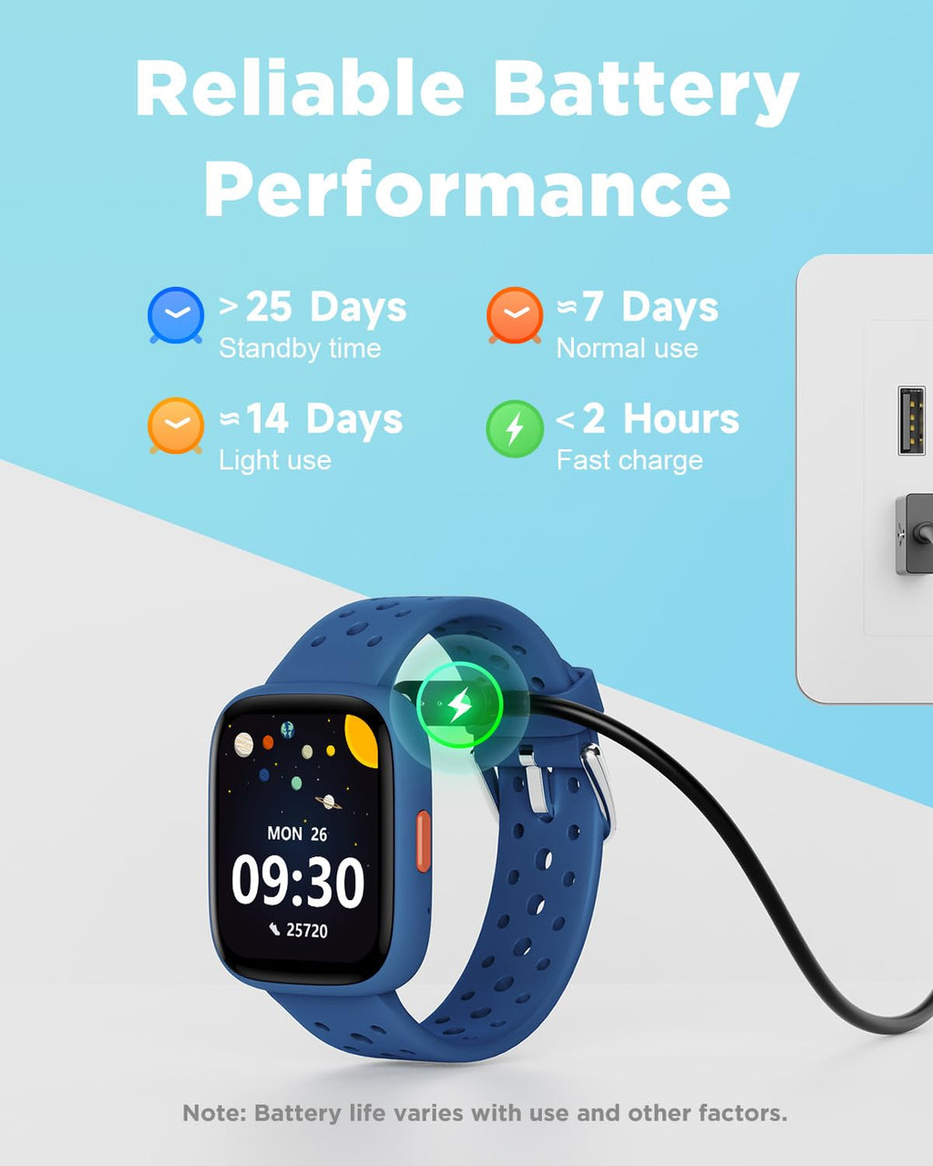 BIGGERFIVE Kids Smart Watch No Phone Needed, 1.8" Fitness Tracker Watch