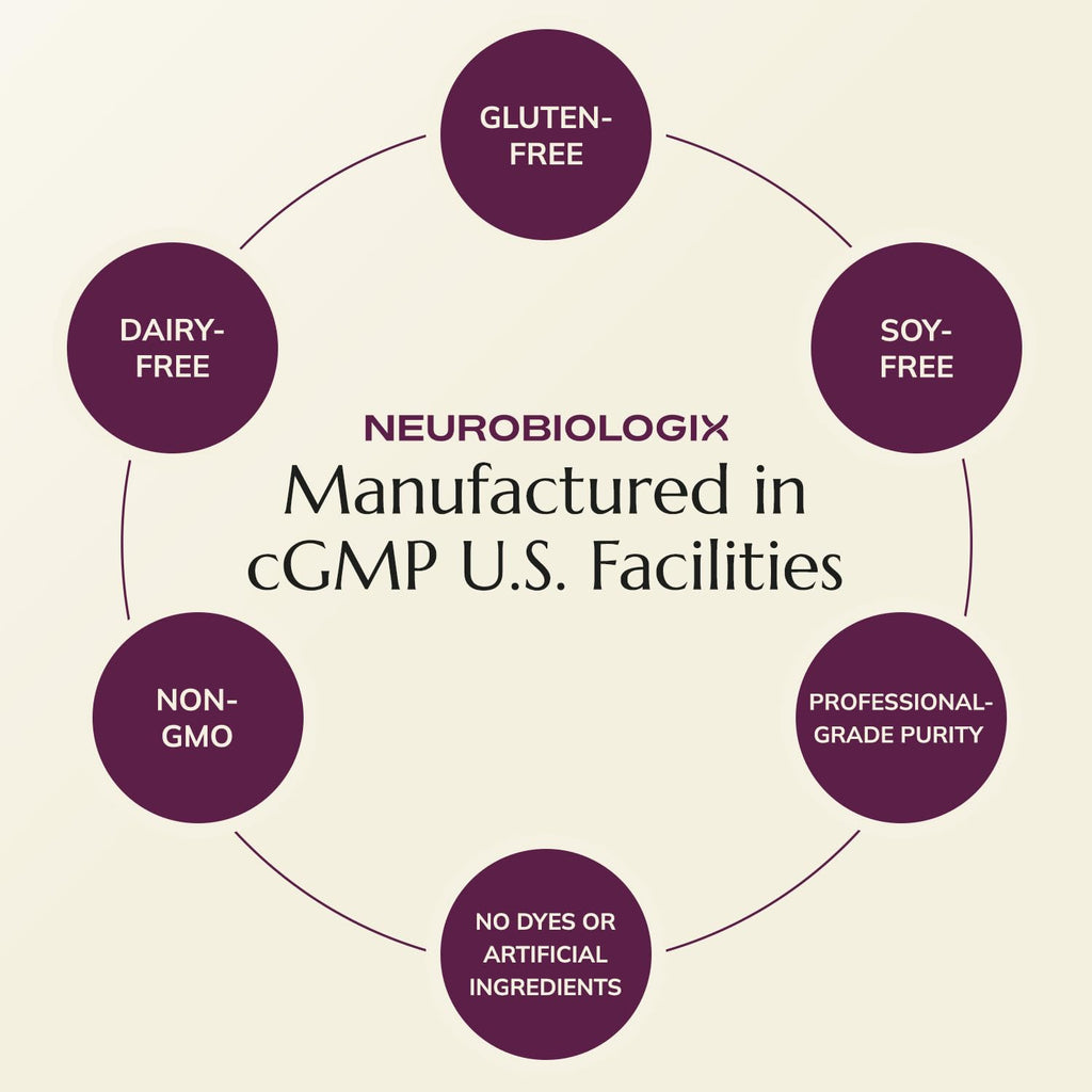 Neurobiologix Berberine Complex, Metabolic & Weight Management Support Supplement with Alpha Lipoic Acid, Biotin & Chromium for Blood Sugar Balance & Heart Health, Gluten Free, 60 Vegetarian Capsules