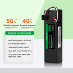 Palowextra 6200mAh Replacement Battery for Wyze WVCR200S Robot Vacuum, for Xiaomi STYTJ02YM, for Xiaomi Mop Pro/Mop P/Mop 2S Robot Vacuum