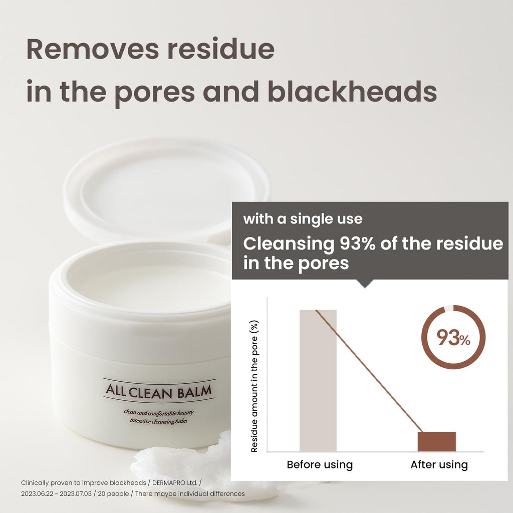 HEIMISH All Clean Balm - Cleansing Balm, Waterproof Makeup Remover, Face Cleanser, Oil Based Cleanser, Korean Skincare with Natural Aroma Oil, Vegan, For All Skin Types, 4.0fl.oz/120ml, 2 Packs