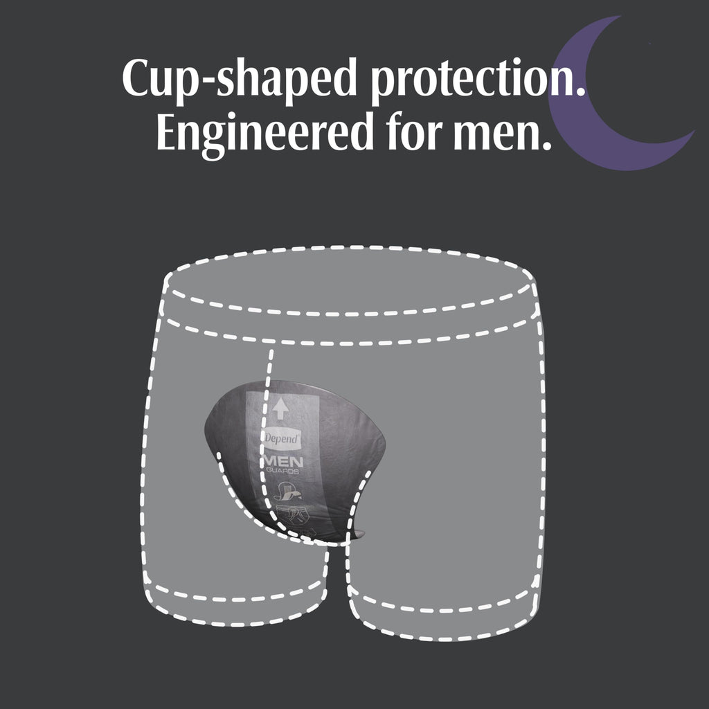 Depend Guards Incontinence Pads for Men, Overnight Absorbency, 84 Count, Packaging May Vary