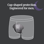 Depend Guards Incontinence Pads for Men, Overnight Absorbency, 84 Count, Packaging May Vary