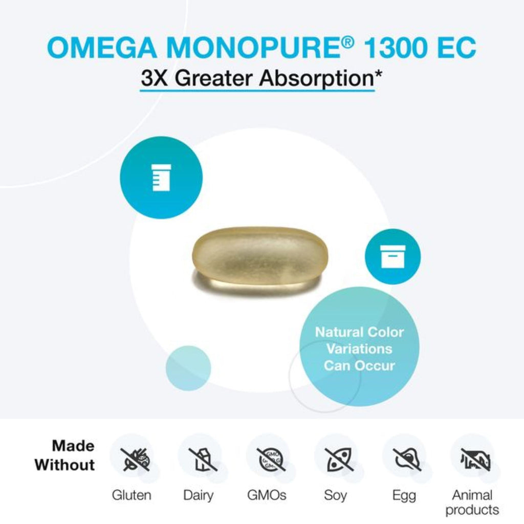 XYMOGEN Omega MonoPure 1300 EC - Heart & Brain Support - DHA & EPA Omega-3 Fish Oil - Monoglyceride High Absorption Softgels - Enteric Coated - 120 Softgels