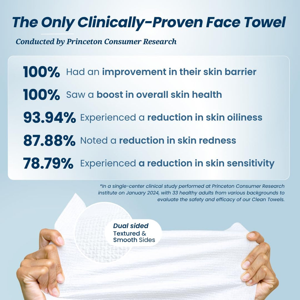 Clean Skin Club Clean Towels®, 100% USDA Biobased Face Towel, Disposable Face Towelette, Eczema Association Accepted, Makeup Remover Dry Wipes, Ultra Soft, 25 ct per pack, 2 Packs, 50 Ct Total