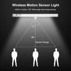CCBASEBALL Motion Activated RV Step Lights, 10 LED Battery Operated Motorhome Motion Sensor led Light Strip, Magnetic Night Light Bar for Motorhome Travel,Travel Trailers, Camper (2 Pack)