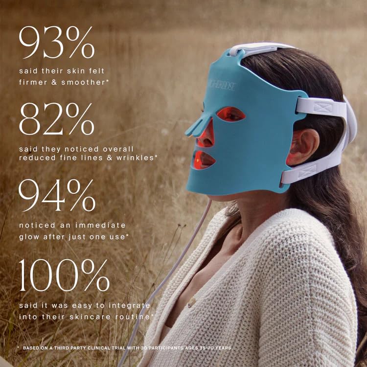 HigherDOSE Red Light Therapy Face Mask - Cordless At-Home LED Facial Light Therapy - Promotes Cellular Renewal, Healing, & Glowing Skin - LED Face Mask to Target Fine Lines, Wrinkles & Redness