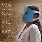 HigherDOSE Red Light Therapy Face Mask - Cordless At-Home LED Facial Light Therapy - Promotes Cellular Renewal, Healing, & Glowing Skin - LED Face Mask to Target Fine Lines, Wrinkles & Redness