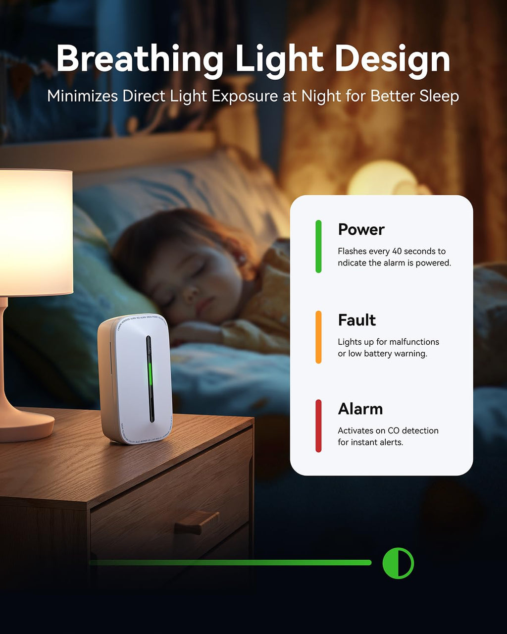 SITERWELL Plug in Carbon Monoxide Detector 10 Year Battery, CO Alarm Detectors with Electrochemical Sensor and Sound Warning, AC Powered Portable Carbon Monoxide Detector for Home Office Travel,1-Pack
