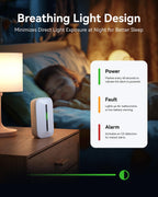 SITERWELL Plug in Carbon Monoxide Detector 10 Year Battery, CO Alarm Detectors with Electrochemical Sensor and Sound Warning, AC Powered Portable Carbon Monoxide Detector for Home Office Travel,1-Pack